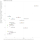 Image for article titled Stephen Curry's Numbers Are As Unlikely And Wonderful As Stephen Curry